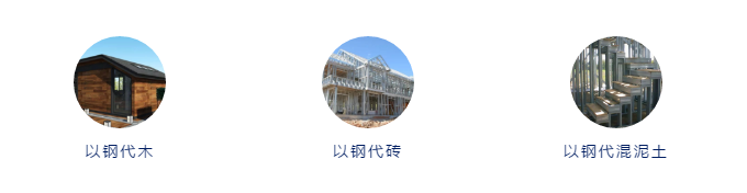 轻钢别墅的十大优势，建房前必备,含央视报道！